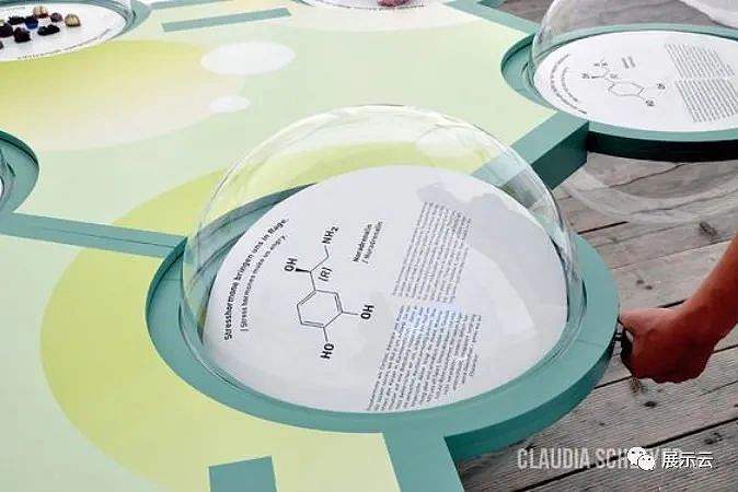 展厅中这120例物理互动装置,你用过几个?(图ZMzU1MTgzNjgw) - 展陈设计 - 站酷设计师暖水社原创素材 - 站酷ZCOOL