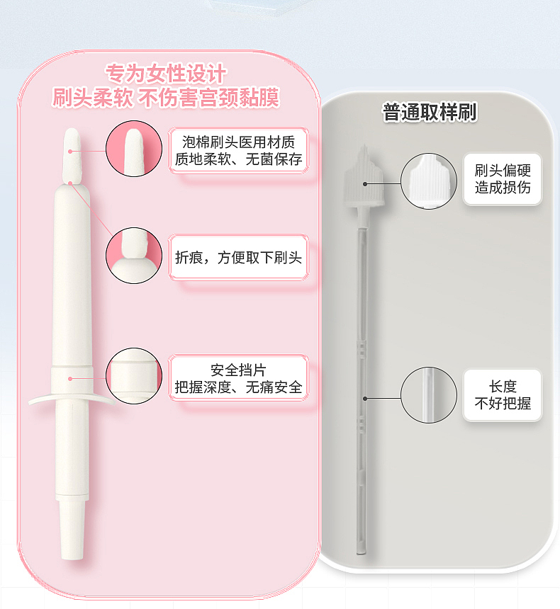 医立优·hpv详情策划（图ZMzQ3NzY0NTA4） - 品牌 - 站酷设计师77今天减肥了吗原创素材 - 站酷ZCOOL