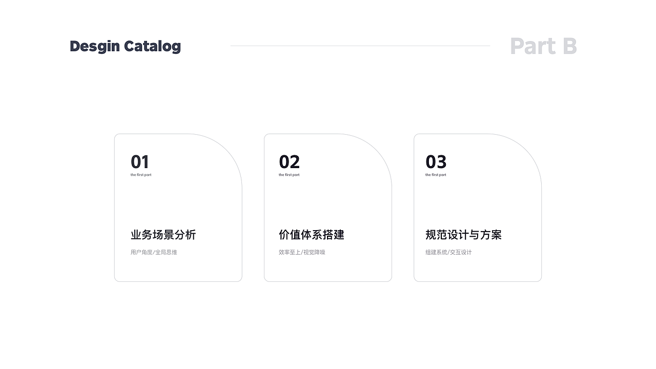 2024求职作品集（图ZMzY2NDAxMTY4） - 软件界面 - 站酷设计师呆师兄原创素材 - 站酷ZCOOL