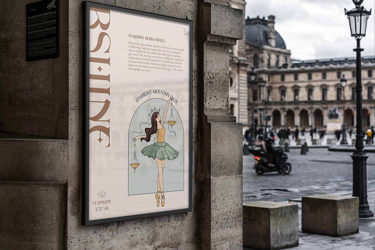 星座香水品牌案例