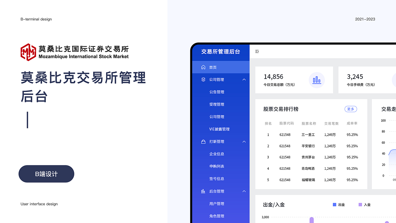 2021-2023UI作品集