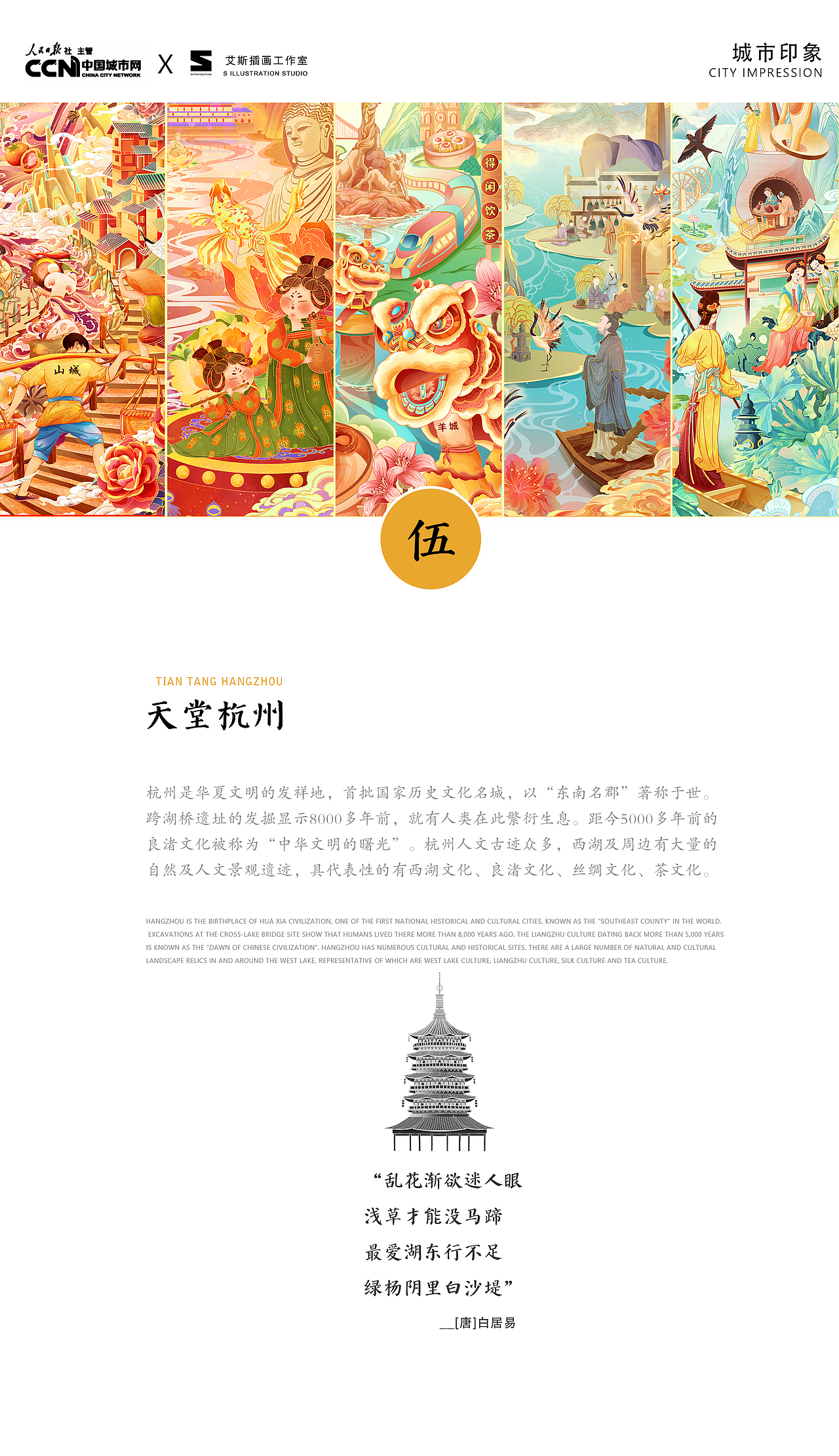 城市印象合集——重庆、洛阳、广州、武汉、杭州