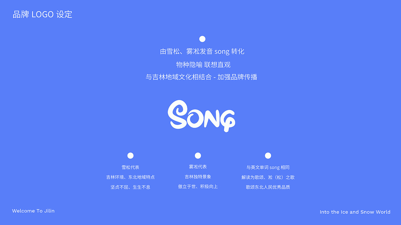 SONG文创品牌视觉设计