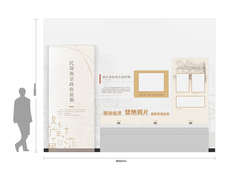 展墙排版