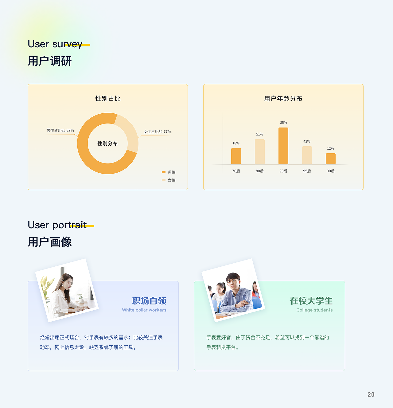 UI作品集（图ZMzI4NzkzNDQ4） - 其他UI - 站酷设计师L乐阳原创素材 - 站酷ZCOOL