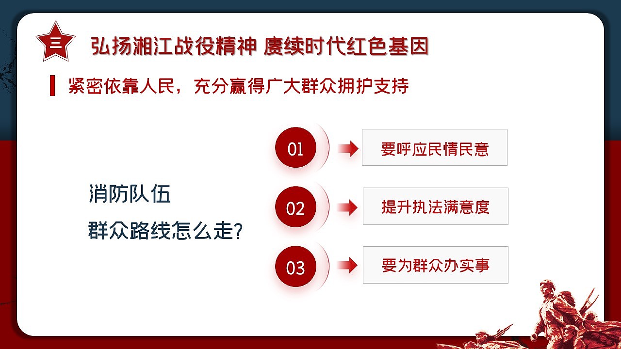 广西消防救援总队PPT项目