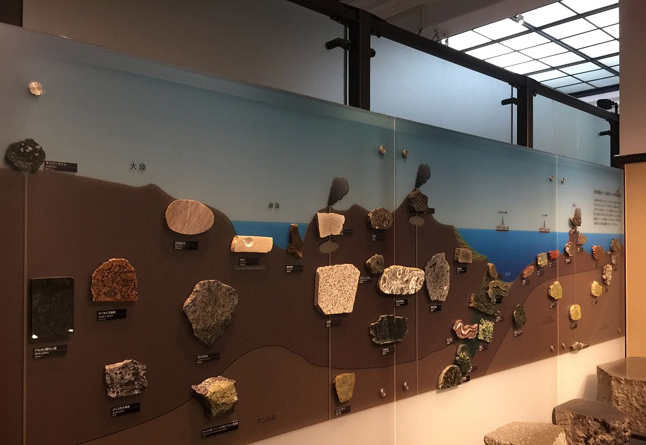 东京国立科学博物馆（图ZMzA5OTUyMDky） - 展陈设计 - 站酷设计师JIANG2015原创素材 - 站酷ZCOOL
