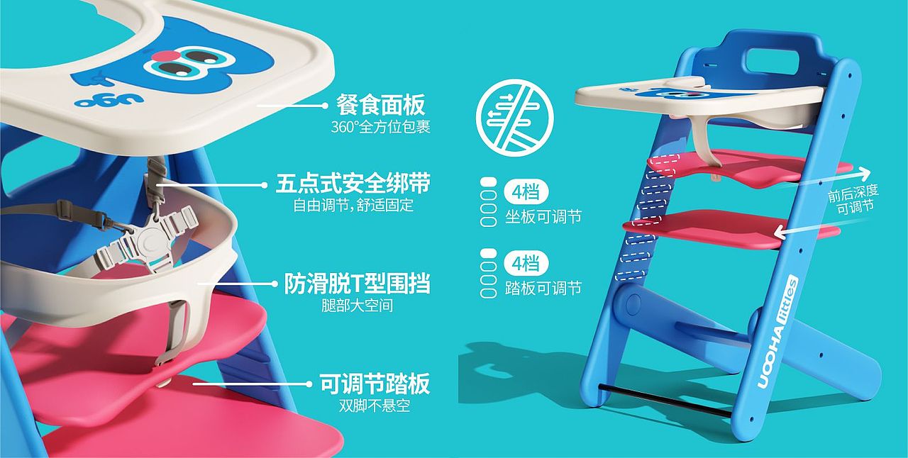 花两年时间打造一把儿童餐椅（图ZMzQ5NDUzMjky） - 生活用品 - 站酷设计师加思幼品原创素材 - 站酷ZCOOL