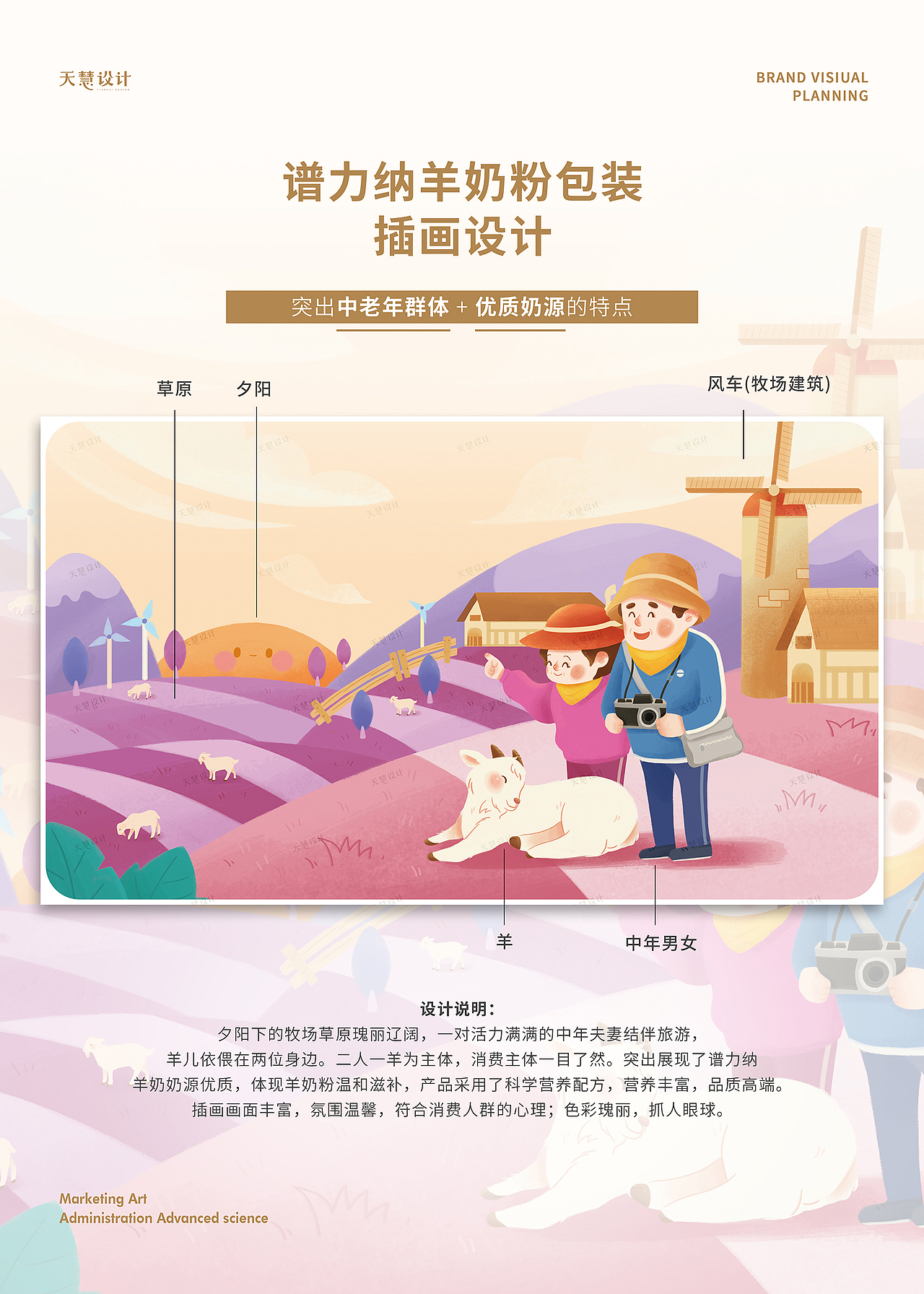 谱力纳中老年与儿童成长羊奶粉包装设计