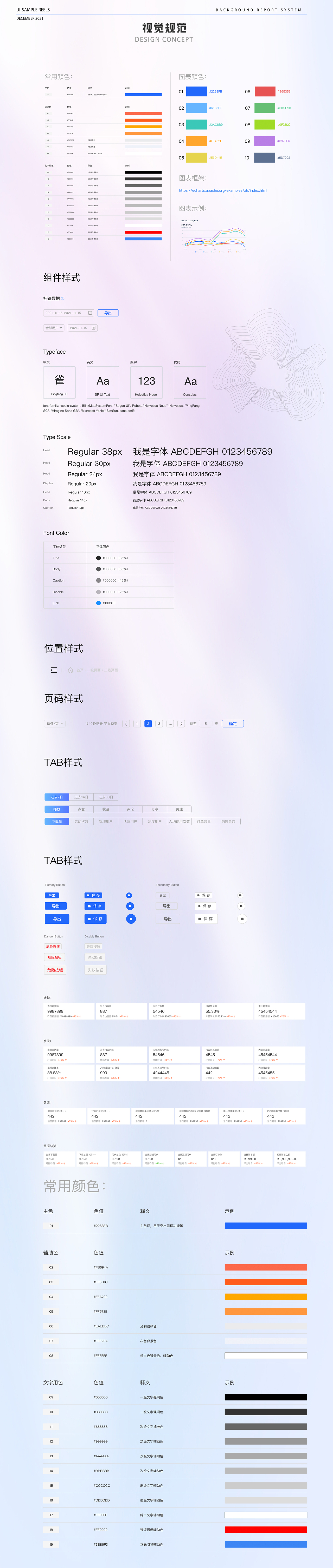 后台管理系统（图ZMzAxMTQzODgw） - 其他网页 - 站酷设计师我不爱吃烧饼原创素材 - 站酷ZCOOL