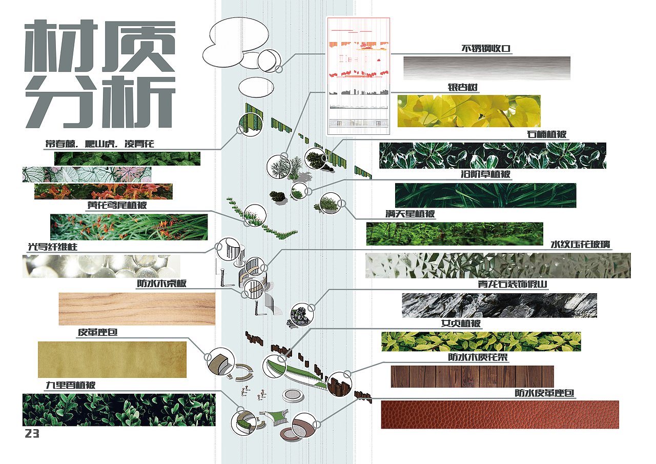 简律印象商场空中花园设计方案