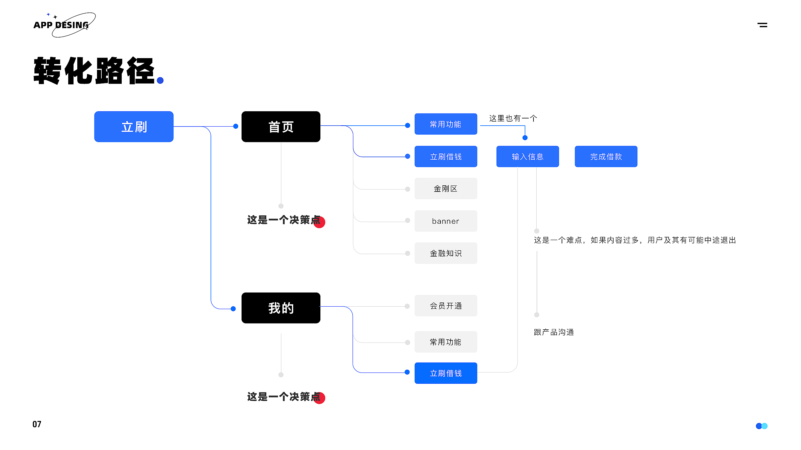 作品集（图ZMzI1ODIwMDAw） - 产品摄影 - 站酷设计师达达里鸭原创素材 - 站酷ZCOOL