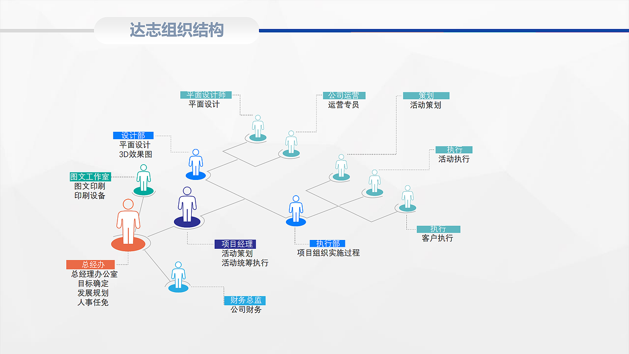 论坛峰会组织策划方案（图ZMzA5MzQ5NjI0） - 文案/策划 - 站酷设计师身佩清风执笔行原创素材 - 站酷ZCOOL