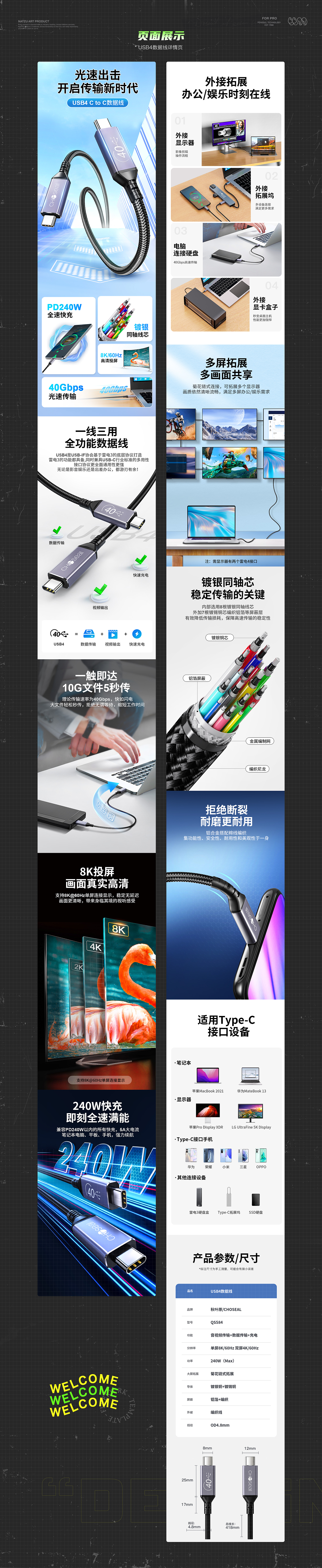2023近期工作记录/详情页X3工作散图X8（图ZMzM0NjE2NDky） - 电商 - 站酷设计师得食原创素材 - 站酷ZCOOL