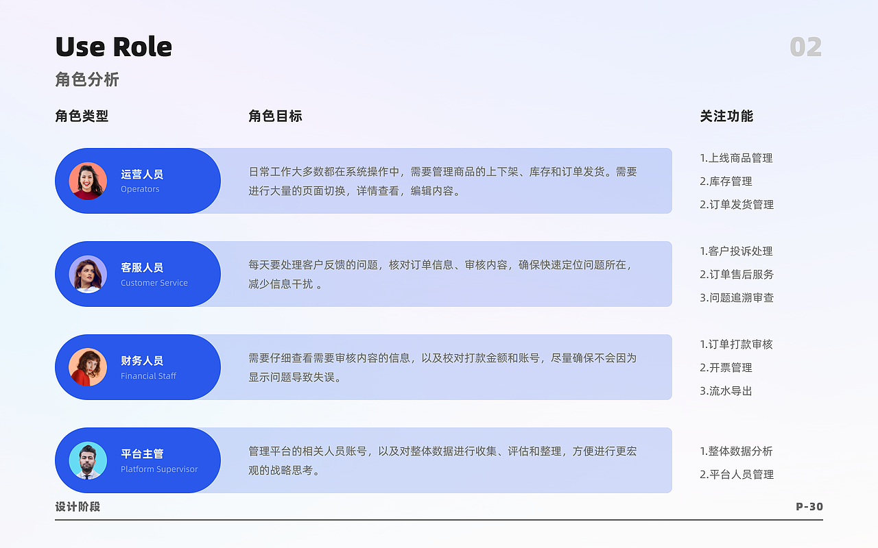 UI 作品集（图ZMzA0NTAwMjIw） - 其他UI - 站酷设计师路一亿原创素材 - 站酷ZCOOL