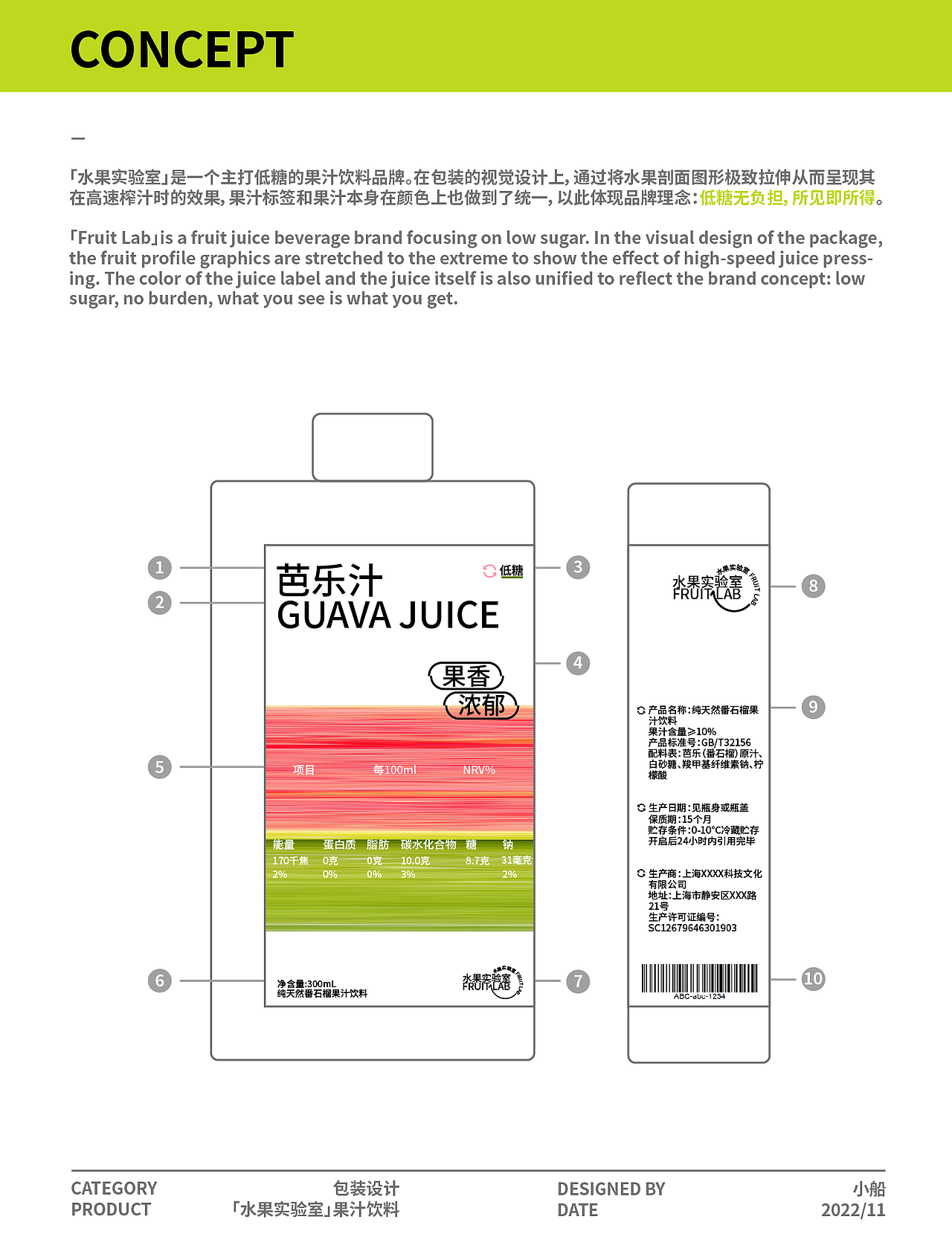 果汁饮料包装设计（图ZMzIyNTk1ODk2） - 包装 - 站酷设计师巡洋小船原创素材 - 站酷ZCOOL