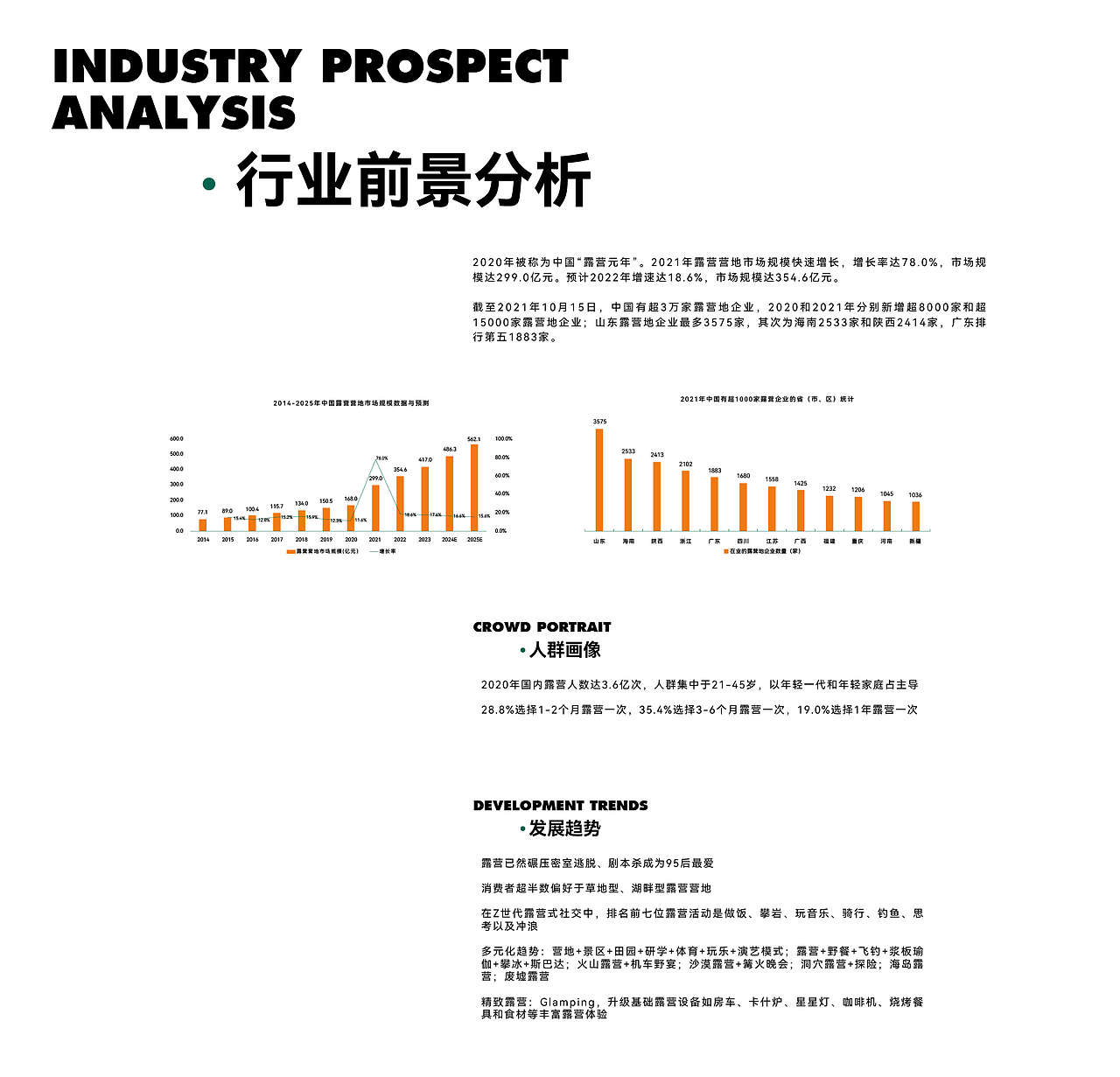 不觉晓露营品牌视觉设计