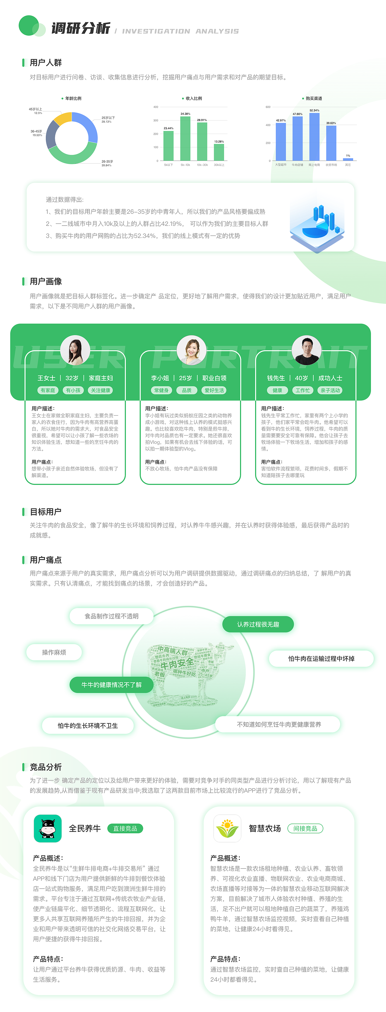 犇犇牧场APP（图ZMzE2OTg2MDMy） - 其他UI - 站酷设计师稳中略带皮原创素材 - 站酷ZCOOL