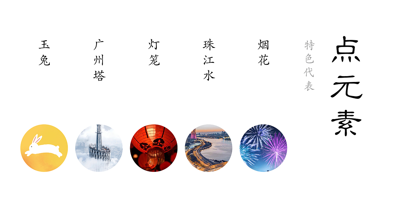 健康国潮新风尚 百年粤式真味道｜一品粤月饼包装升级（图ZMzAxNjAxNzY0） - 包装 - 站酷设计师何东狮吼品牌设计原创素材 - 站酷ZCOOL