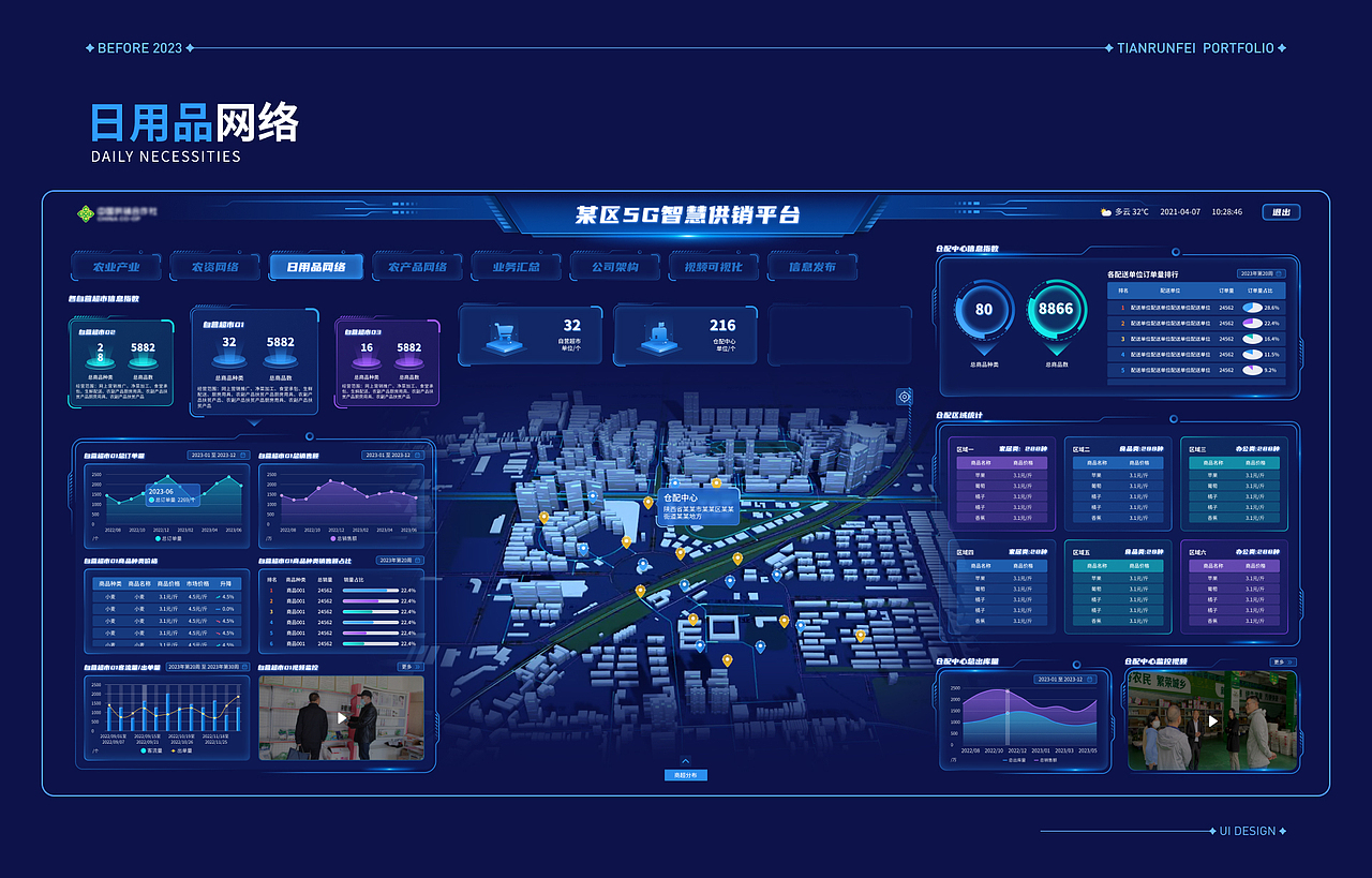 某区5G智慧供销平台（图ZMzYyMTUzNTky） - 软件界面 - 站酷设计师SJNX小飞原创素材 - 站酷ZCOOL