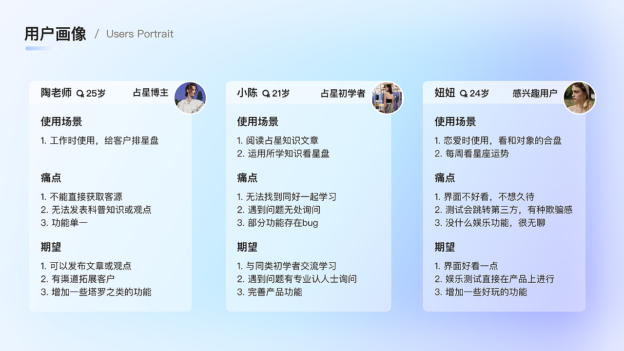 2022UI作品集（图ZMzMyNjE4NjIw） - APP界面 - 站酷设计师Eve53原创素材 - 站酷ZCOOL