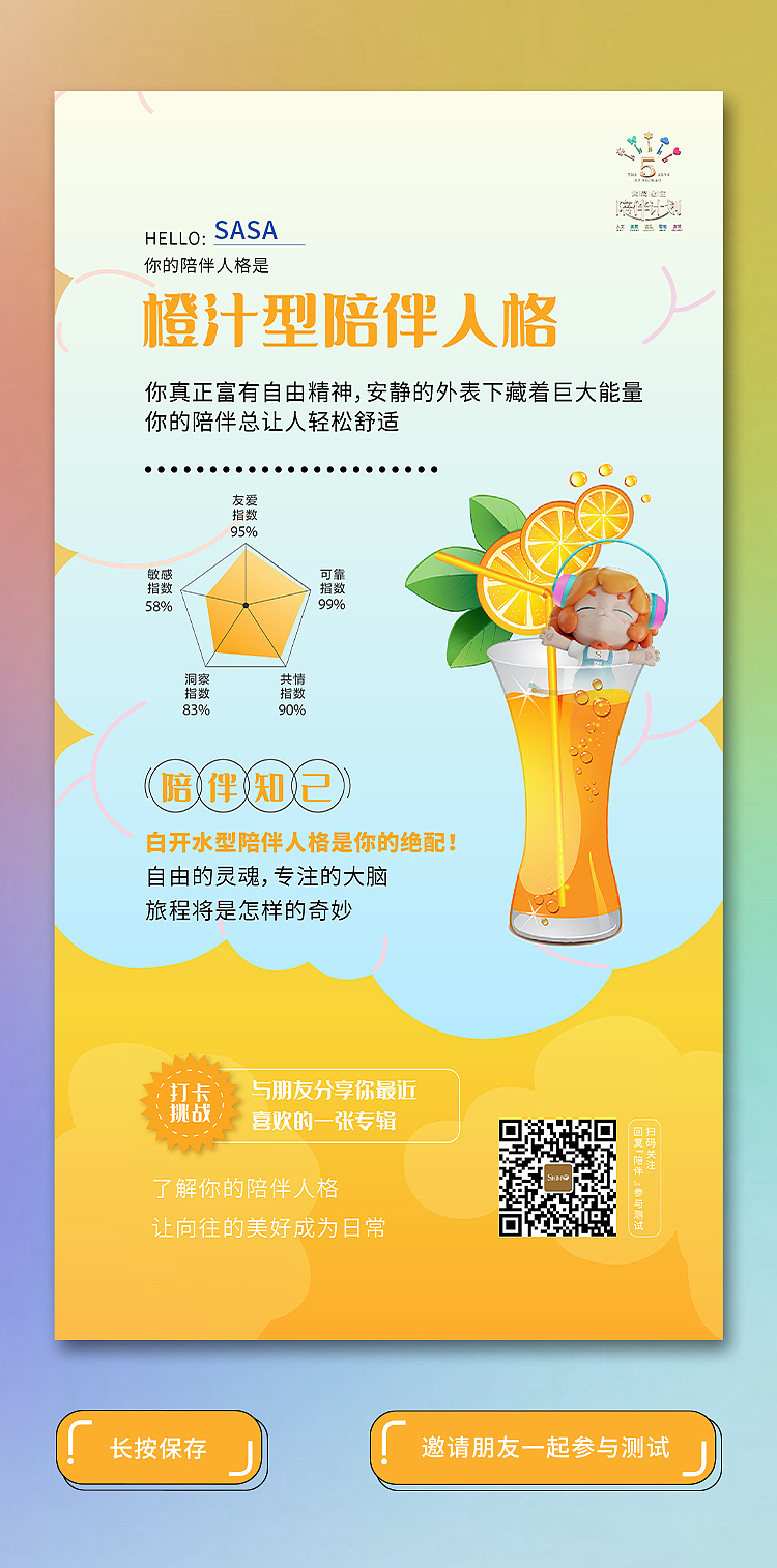 世茂性格互动H5（图ZMzI2ODE1OTMy） - 海报 - 站酷设计师万相视觉原创素材 - 站酷ZCOOL