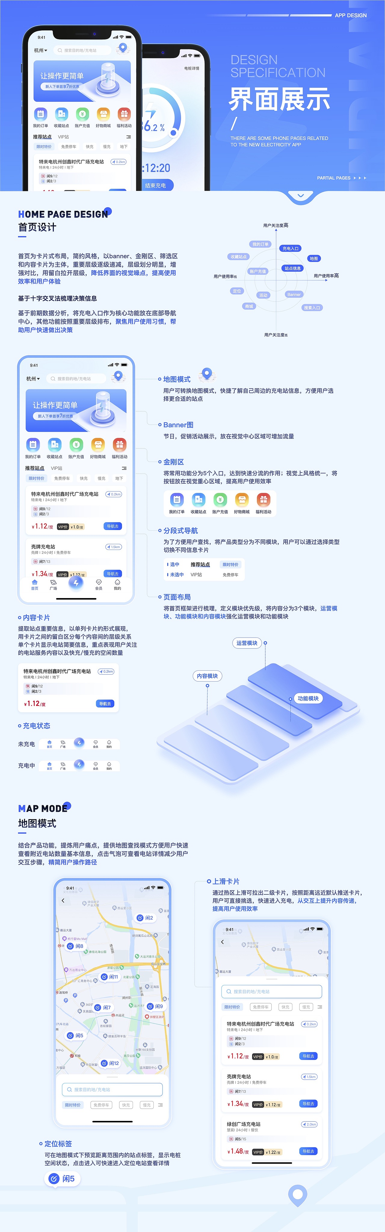 UI设计线下班学员作品展示(中)