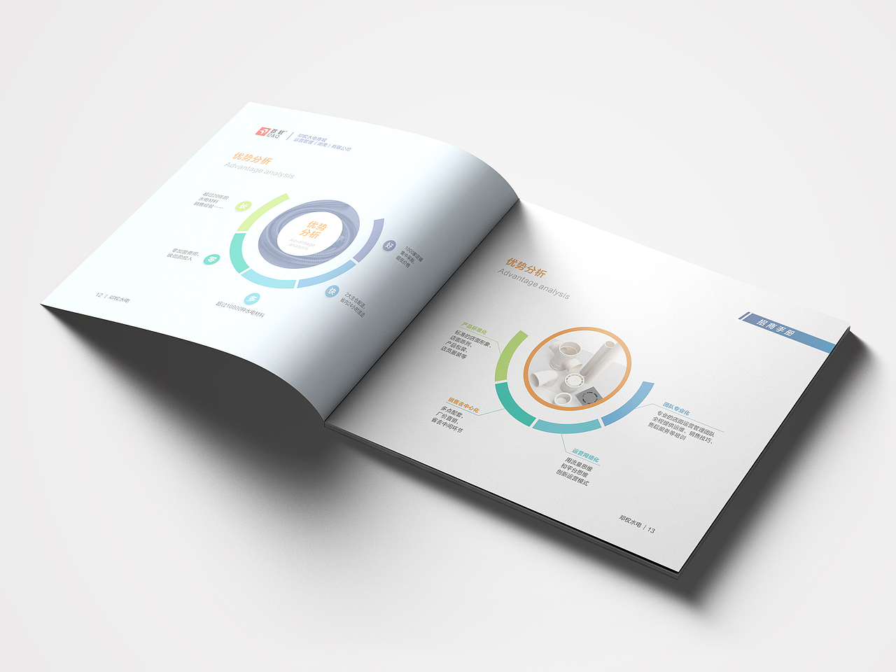 邓权水电商城招商手册（图ZMzM2NDk1OTY4） - 书籍/画册 - 站酷设计师defer08原创素材 - 站酷ZCOOL