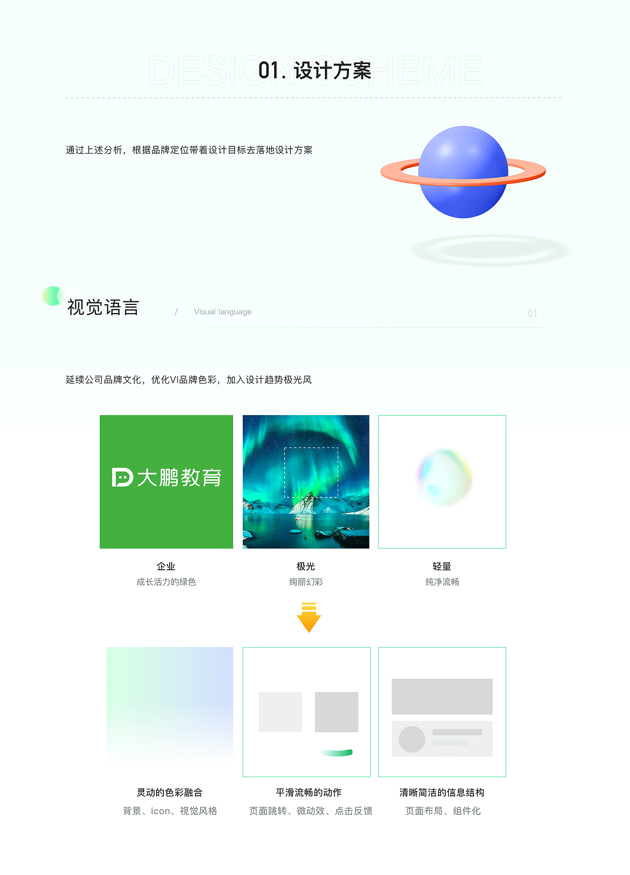 2022UI/UX作品集（图ZMzIzMzE4MTU2） - APP界面 - 站酷设计师小羊不吃香菜原创素材 - 站酷ZCOOL