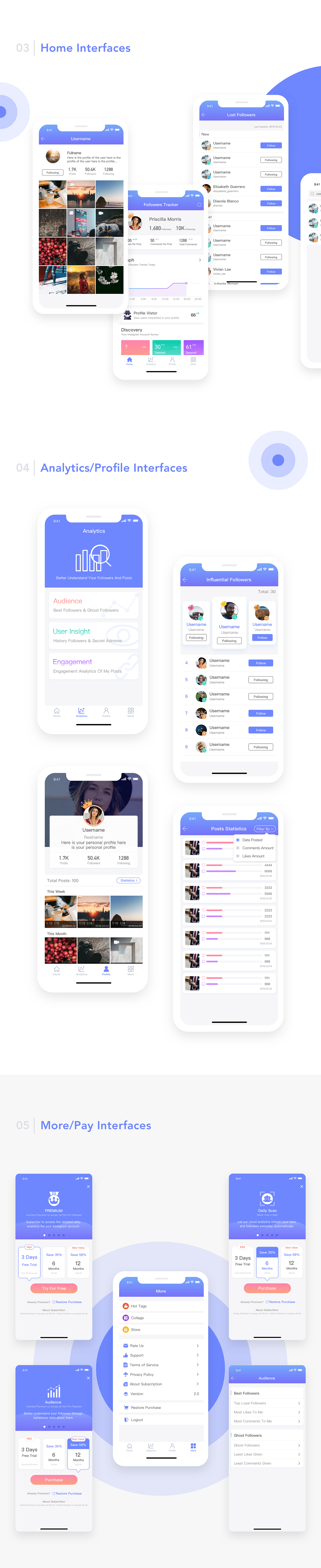 IG Tracker App（图ZMzA2NTMwOTc2） - APP界面 - 站酷设计师麦子呀1218原创素材 - 站酷ZCOOL