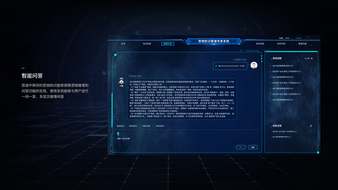 营销知识图谱专家系统（图ZMzM4MDE0MDYw） - 其他UI - 站酷设计师阿尚o原创素材 - 站酷ZCOOL