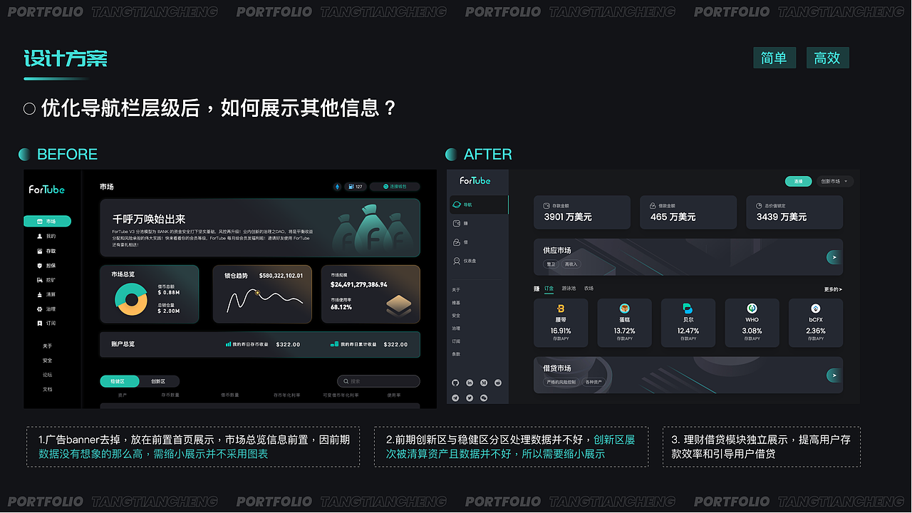 作品集 Web3 区块链 UI/UX设计 品牌设计 2023年作品集