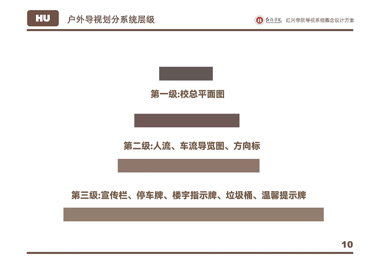 红河学院导视系统概念设计方案（图ZMzM0MTM4NTky） - 其他平面 - 站酷设计师cloudsheep霄原创素材 - 站酷ZCOOL
