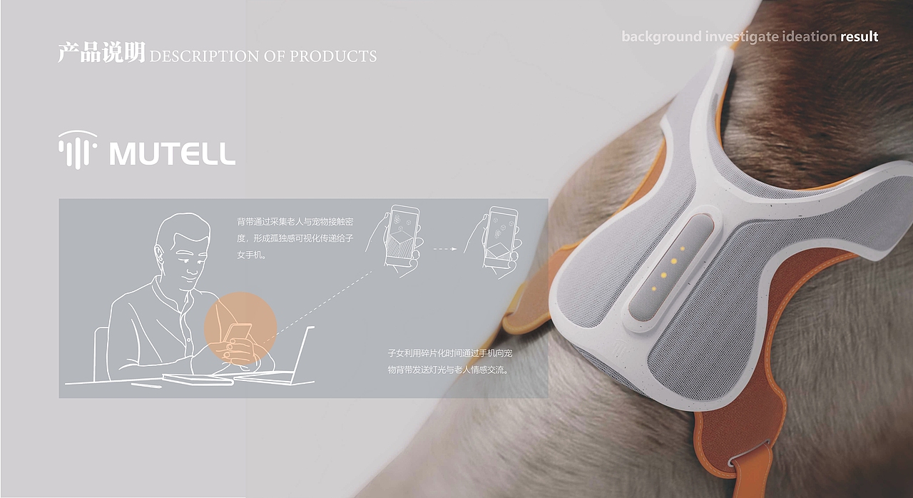 MUTELL空巢老人孤独感可视化宠物背带设计