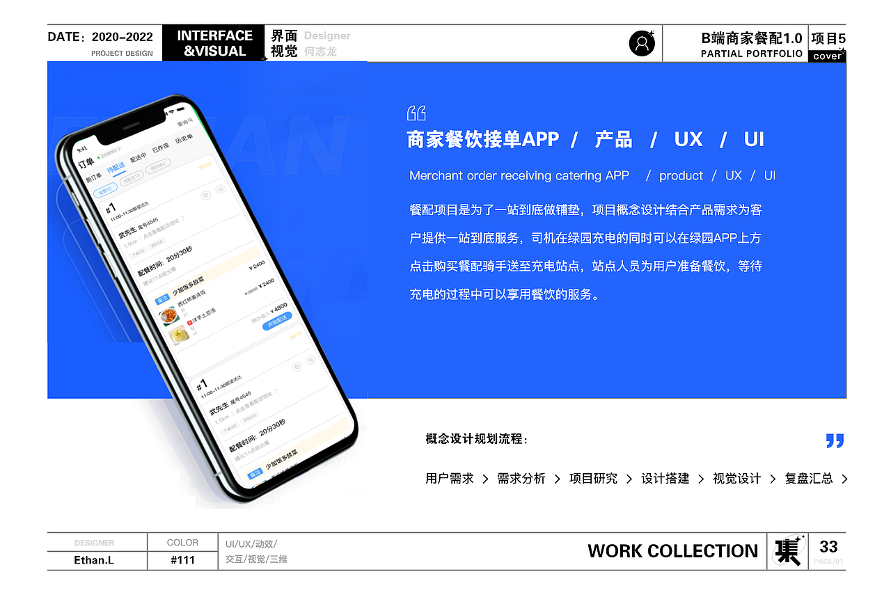 作品集（图ZMzE2MzA0MzI4） - APP界面 - 站酷设计师Z506121468原创素材 - 站酷ZCOOL