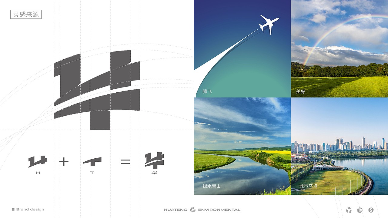华腾环境logo设计品牌vi设计（图ZMzA0NTMzNTIw） - 品牌 - 站酷设计师金刚不是大猩猩原创素材 - 站酷ZCOOL