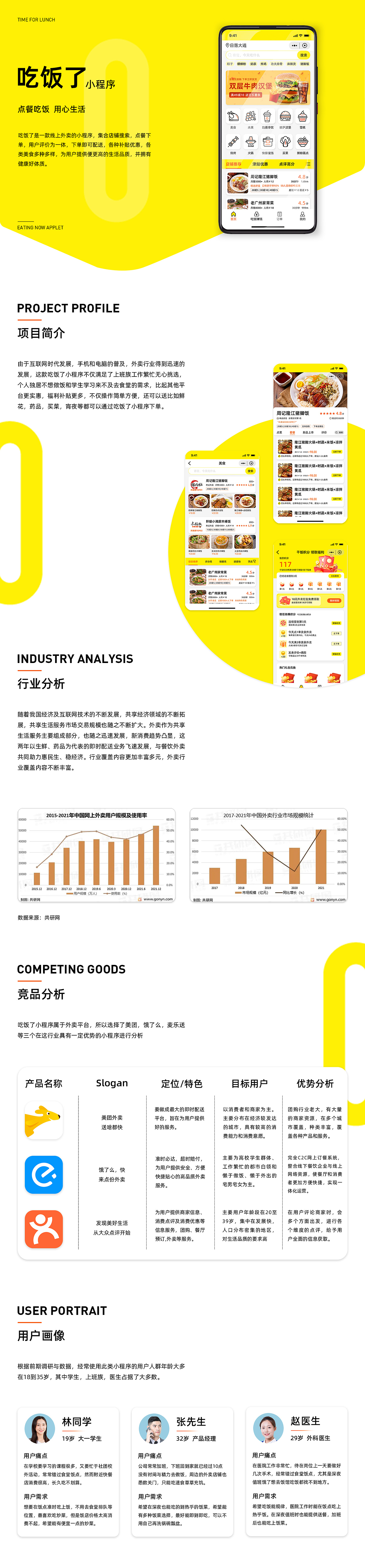 吃饭了小程序项目总结