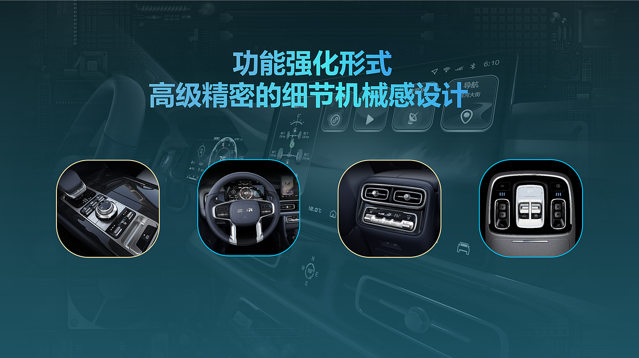 车企数字化培训企业ppt设计