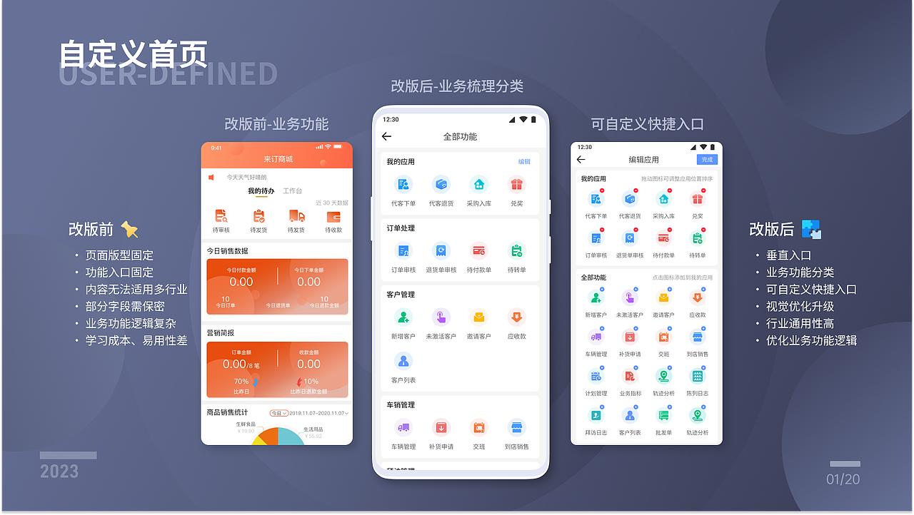 智百威来订手机后台
