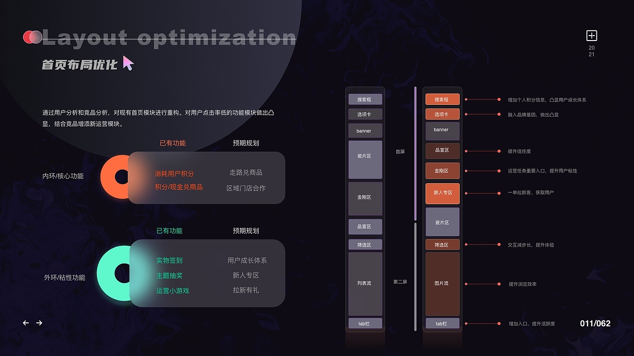 晾一晾陈年UI作品（图ZMzMzMTA0MTY4） - APP界面 - 站酷设计师玉鱼欲雨原创素材 - 站酷ZCOOL