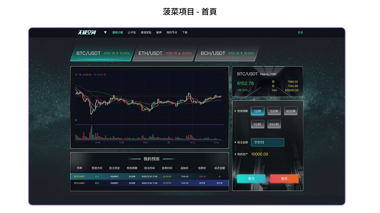 简易作品集（图ZMzU4ODIxODE2） - 其他UI - 站酷设计师Winnie778原创素材 - 站酷ZCOOL