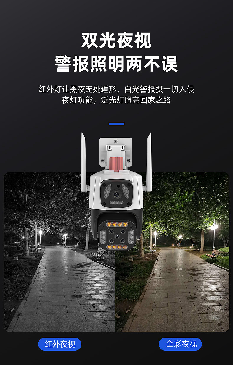 电商详情页-摄像头1