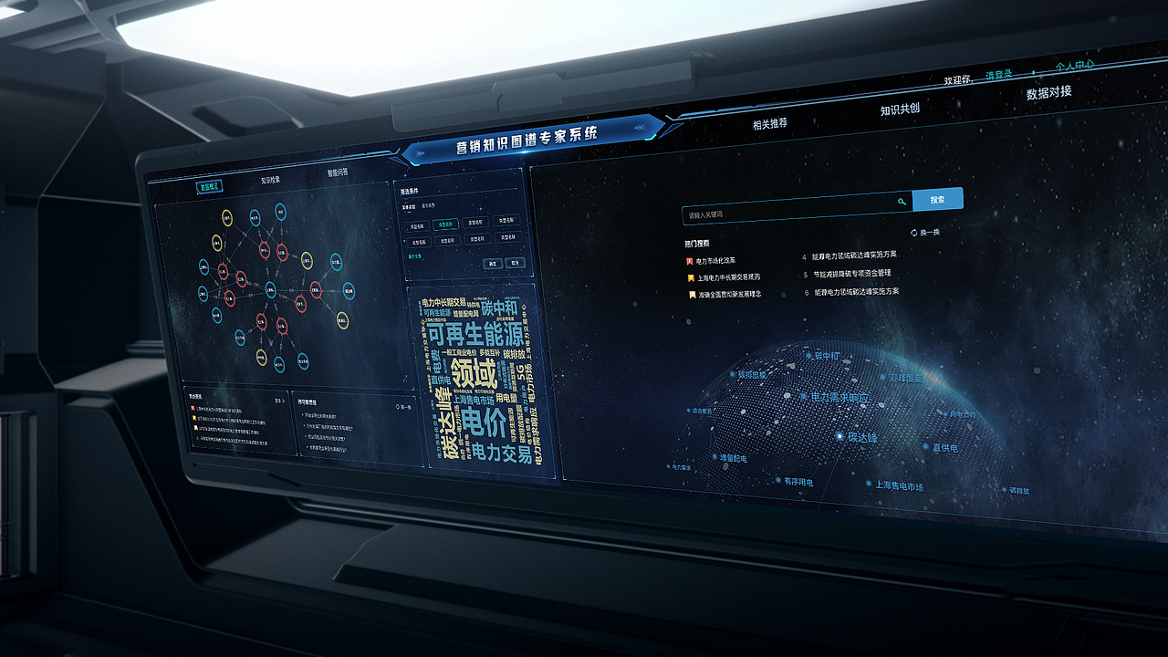 营销知识图谱专家系统（图ZMzM4MDE0MDY4） - 其他UI - 站酷设计师阿尚o原创素材 - 站酷ZCOOL