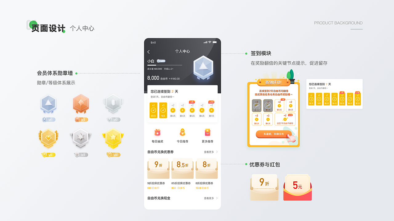 2020-2021UI作品集（图ZMzIyMjUxODgw） - APP界面 - 站酷设计师Danielovely原创素材 - 站酷ZCOOL
