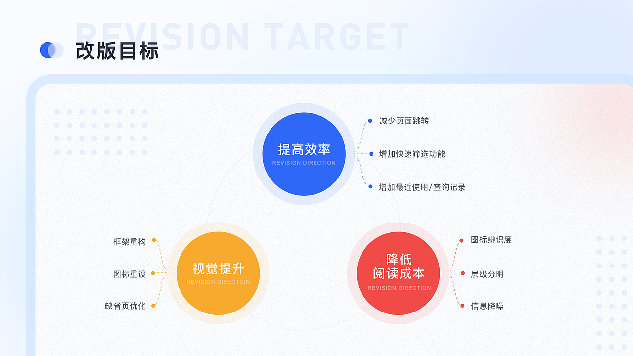 2022作品集（图ZMzAyMDUyMjQw） - APP界面 - 站酷设计师singer98原创素材 - 站酷ZCOOL