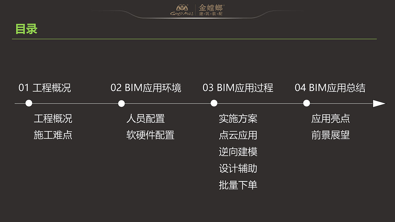 锦龙游艇项目BIM技术应用