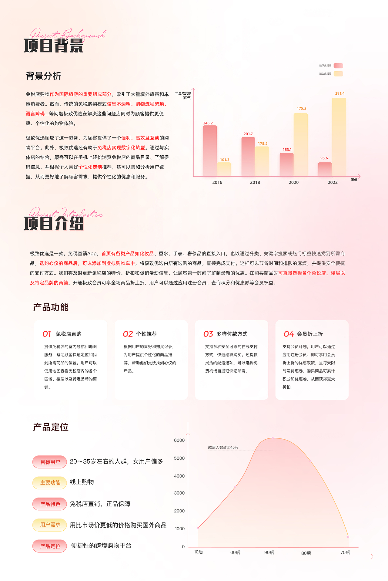 【作品集】2020-2023 UI作品集|项目总结