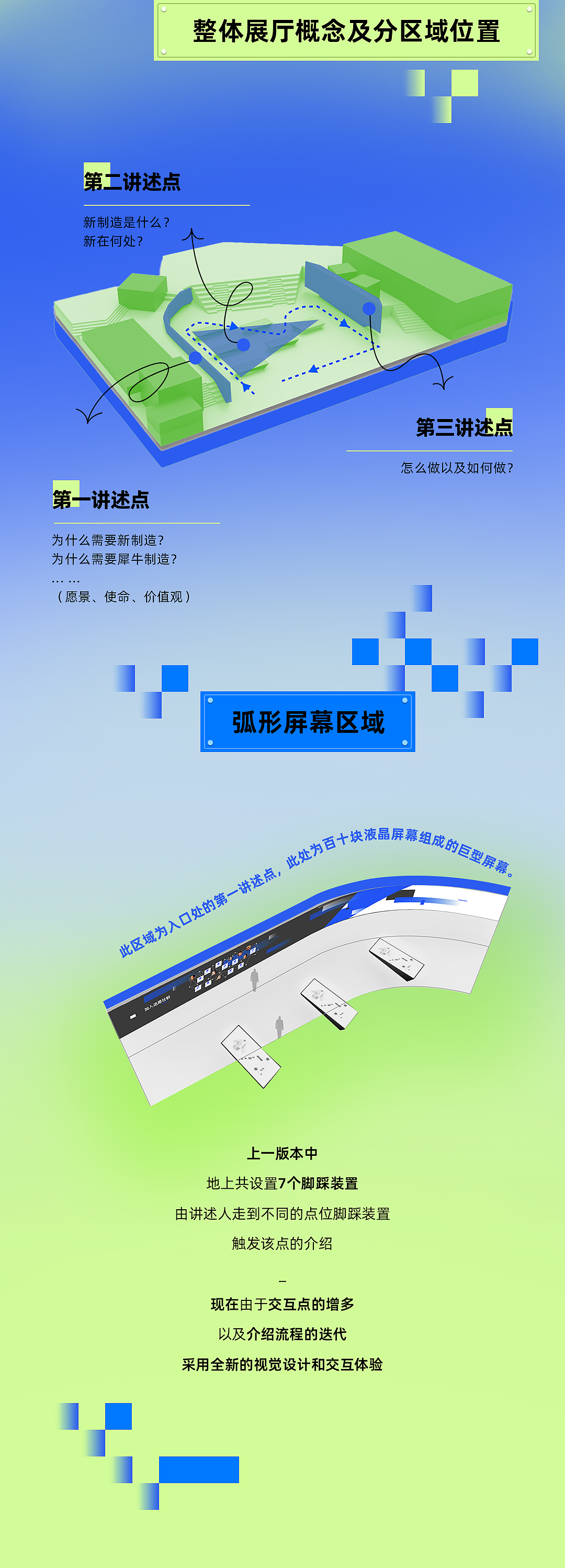 犀牛智造-新智造灯塔（图ZMzYzMjMxNjg4） - 运营设计 - 站酷设计师LighterStudio原创素材 - 站酷ZCOOL