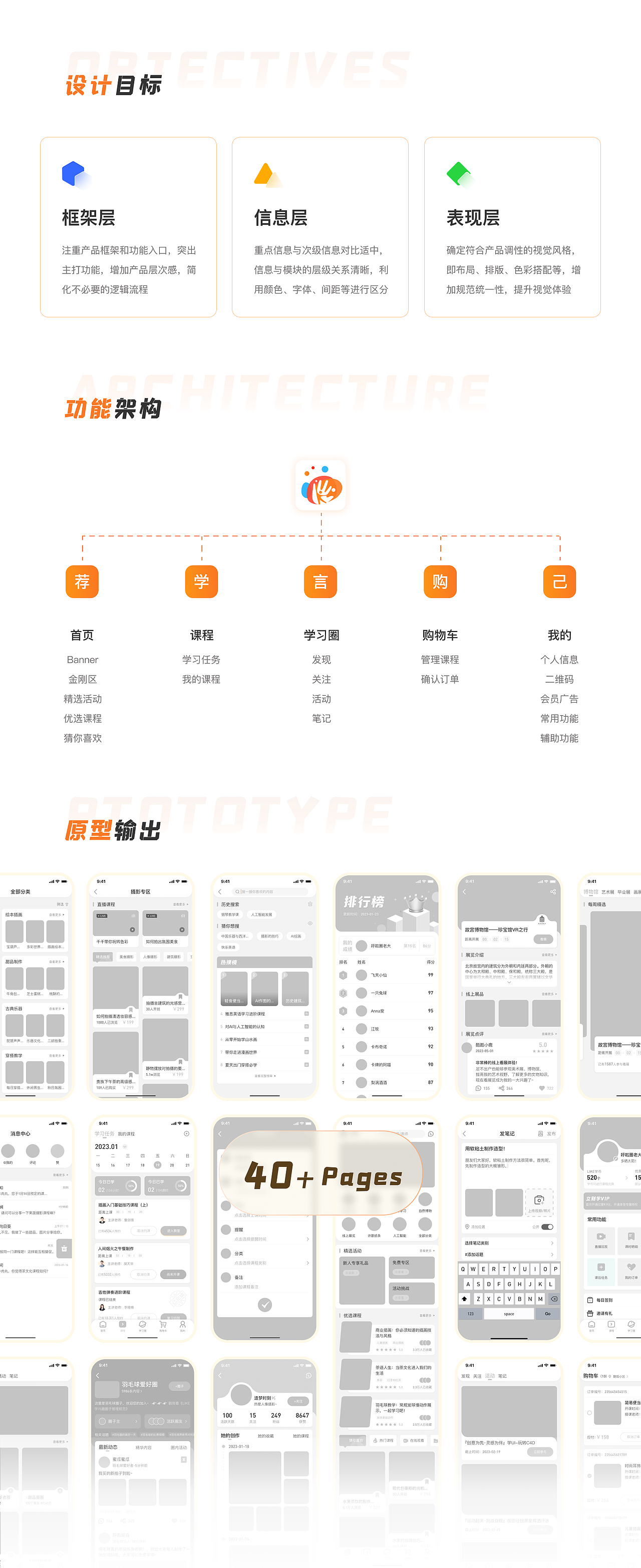 立刻学APP（图ZMzQyMzk1MDk2） - APP界面 - 站酷设计师笼笼儿原创素材 - 站酷ZCOOL