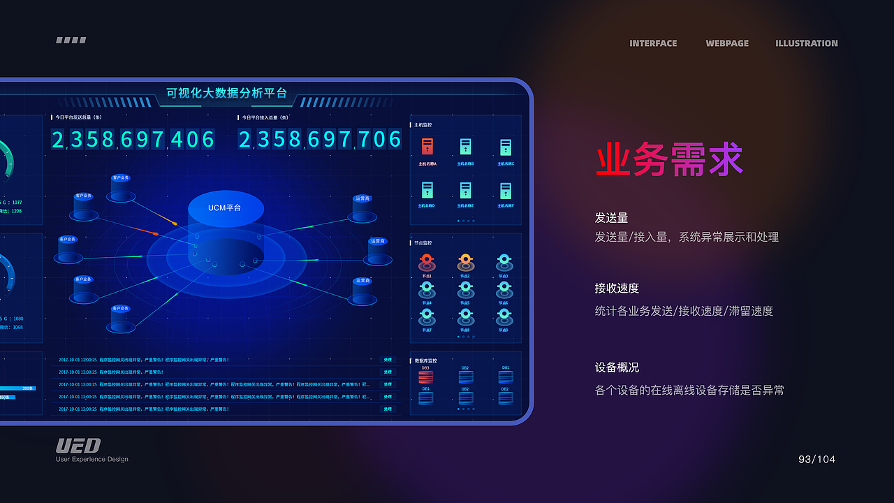 一份的来自Z的作品集